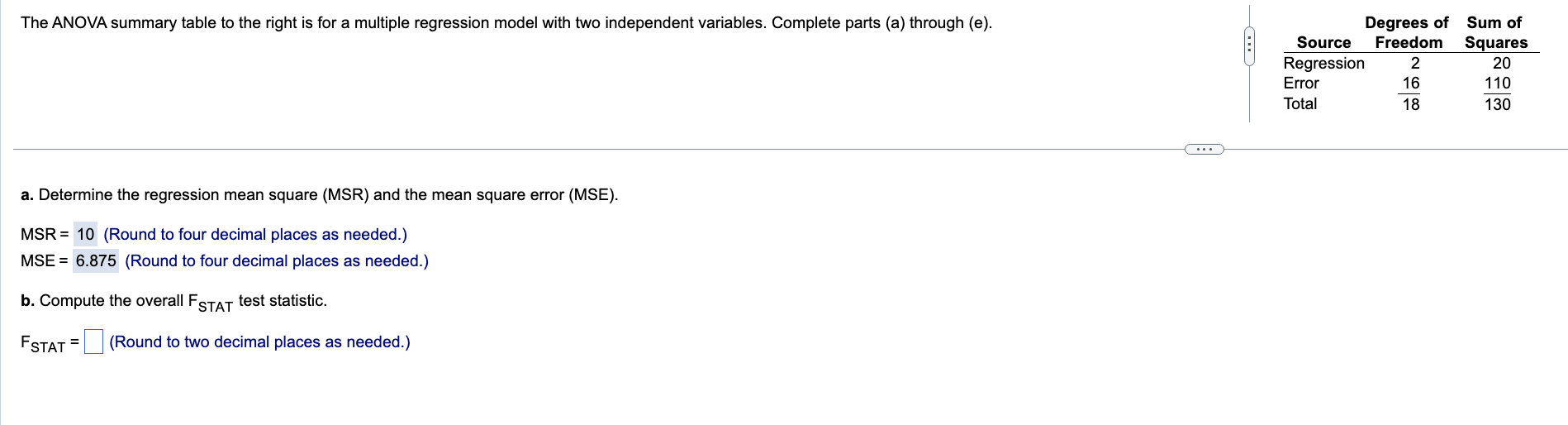 Solved The ANOVA summary table to the right is for a | Chegg.com
