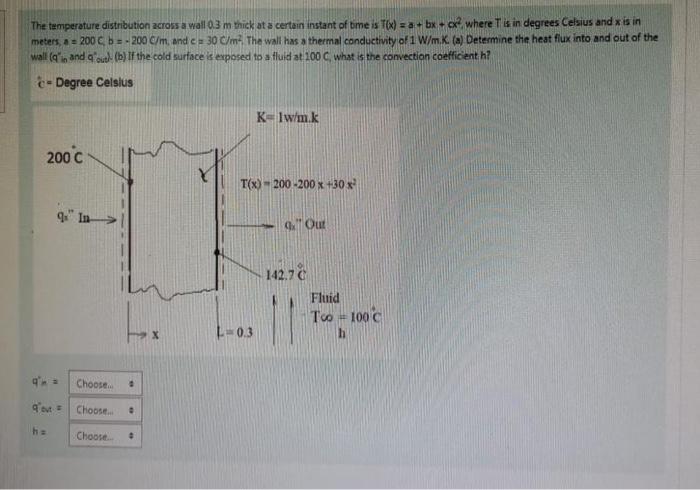 Solved The temperoture distribution across a wall 03 m thick | Chegg.com