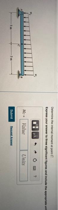 Solved Consider The Beam Shown In (Figure 1). Suppose That | Chegg.com