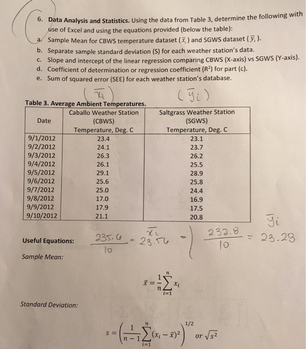 Solved b. Data Analysis and Statistics. Using the data from | Chegg.com