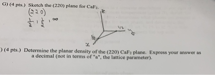 Solved G 4 Pts Sketch The 2 Plane For Caf2 2 4 Chegg Com