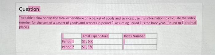 Solved The table below shows the total expenditure on a | Chegg.com