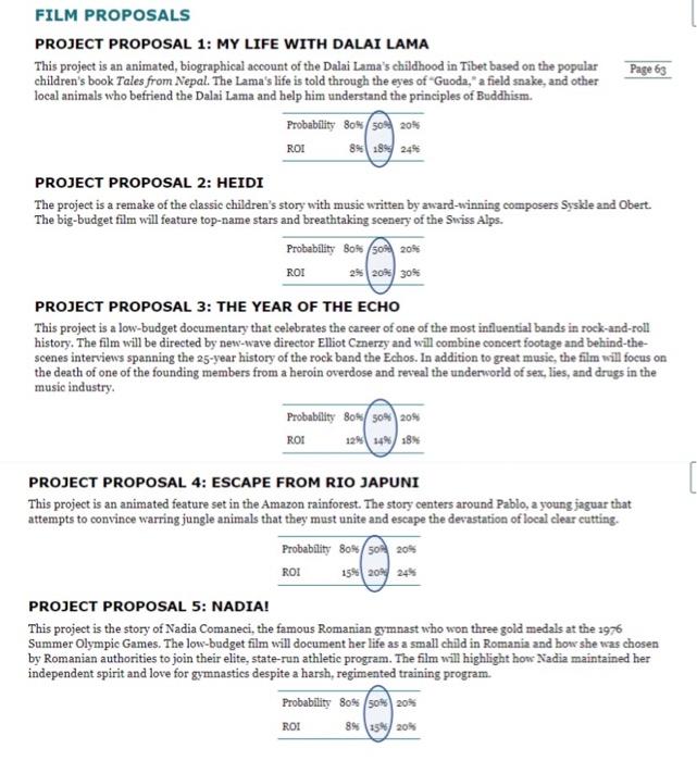 Solved Case 2.2 Film Prioritization The purpose of this case | Chegg.com