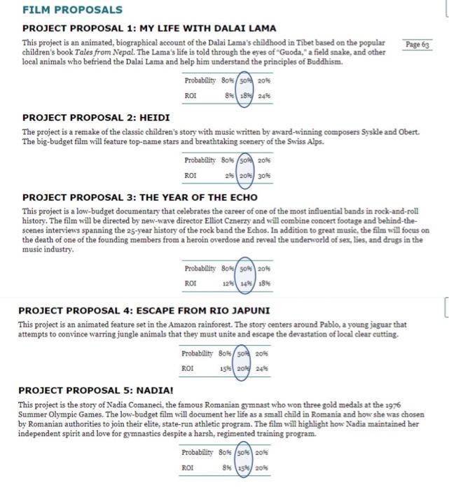 case study 2 2 film prioritization