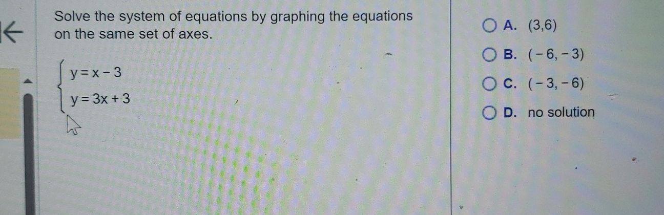 Solved Solve the system of equations by graphing the | Chegg.com