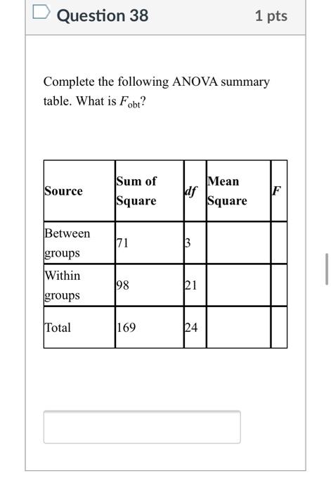 Solved Question 38 1 pts Complete the following ANOVA | Chegg.com