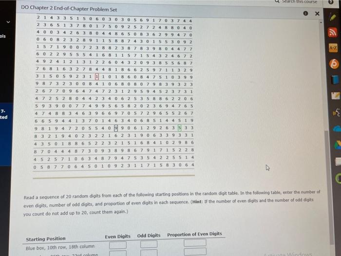Solved I do not even know the first step to solving this | Chegg.com