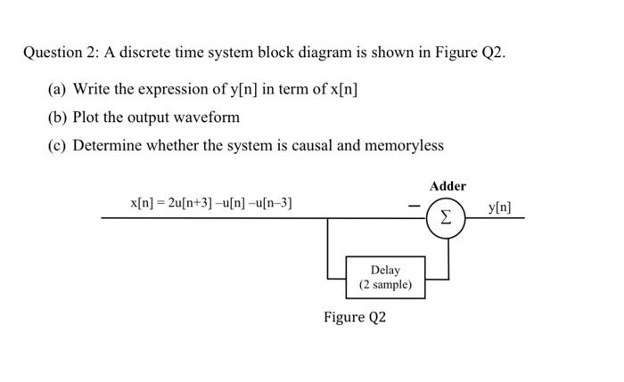 Question 2: A discrete time system block diagram is shown in Figure Q2.
(a) Write the expression of \( y[n] \) in term of \( 