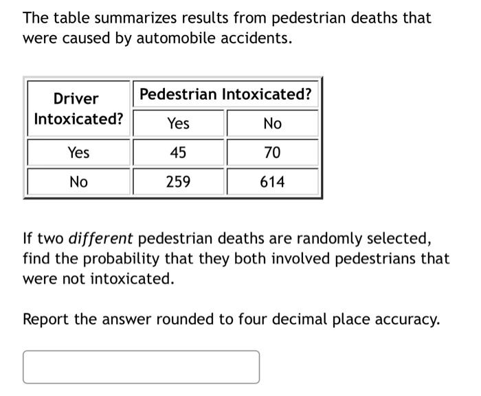 Solved The table summarizes results from pedestrian deaths | Chegg.com