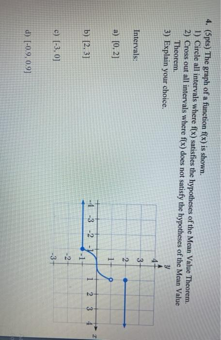Solved 4. (5pts) The graph of a function f(x) is shown. 1) | Chegg.com