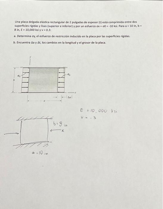 Una placa delgada elástica rectangular de 2 pulgadas de espesor \( (t) \) está comprimida entre dos superficies rígidas y lis