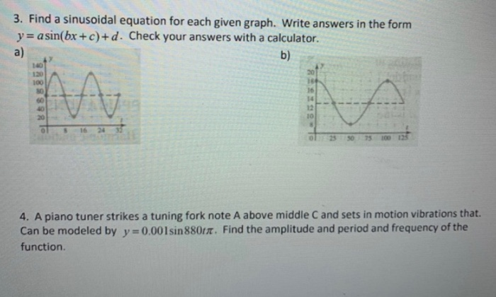 Solved 3. Find a sinusoidal equation for each given graph. | Chegg.com