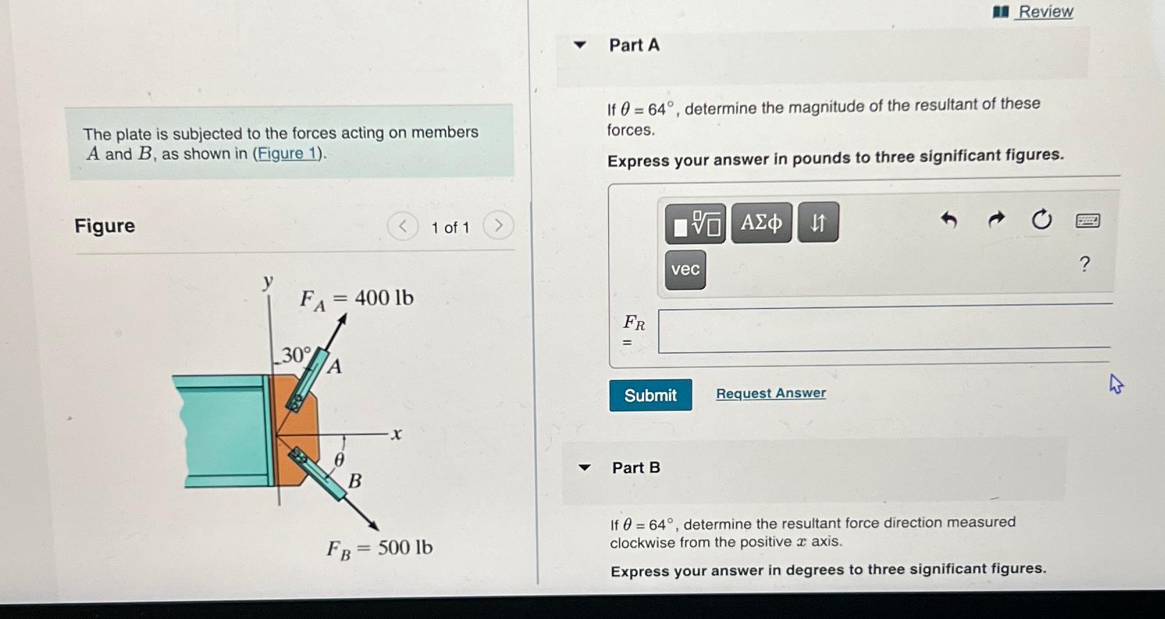 Solved ReviewPart AThe plate is subjected to the forces | Chegg.com