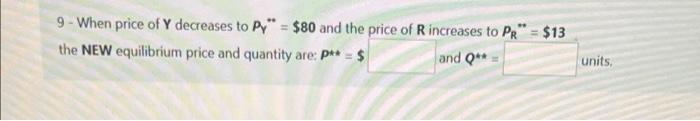 Solved Use the General Demand and Supply functions for X | Chegg.com