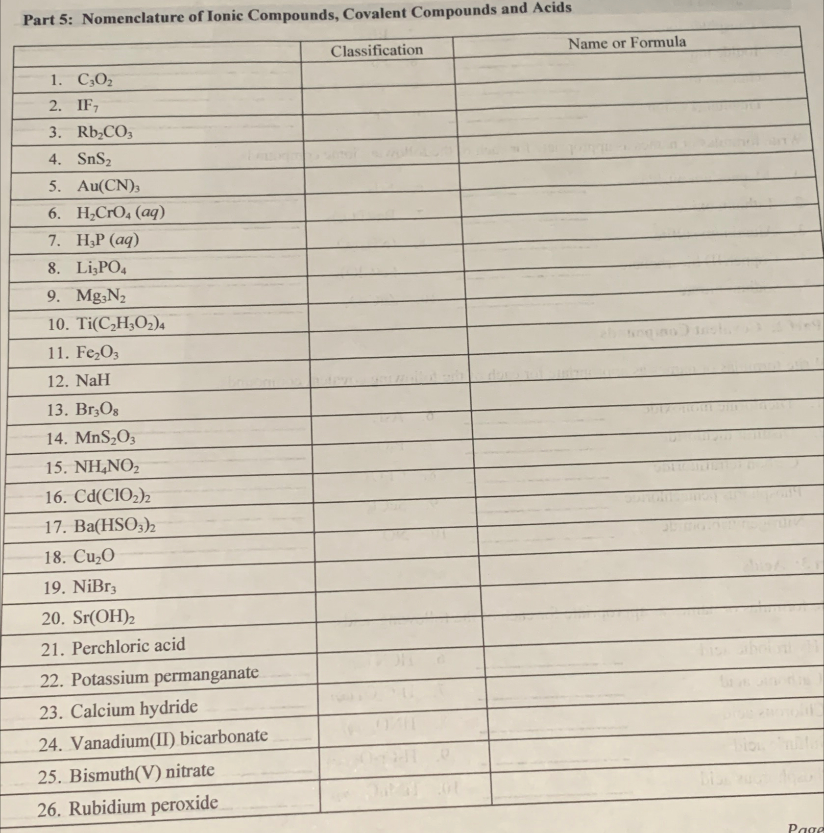Solved Part 5: Nomenclature of Ionic Compounds, Covalent | Chegg.com