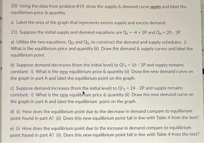 Solved 20) Using the data from problem #19, draw the supply | Chegg.com