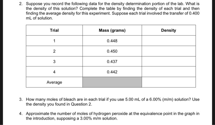 Solved 2. Suppose you record the following data for the | Chegg.com