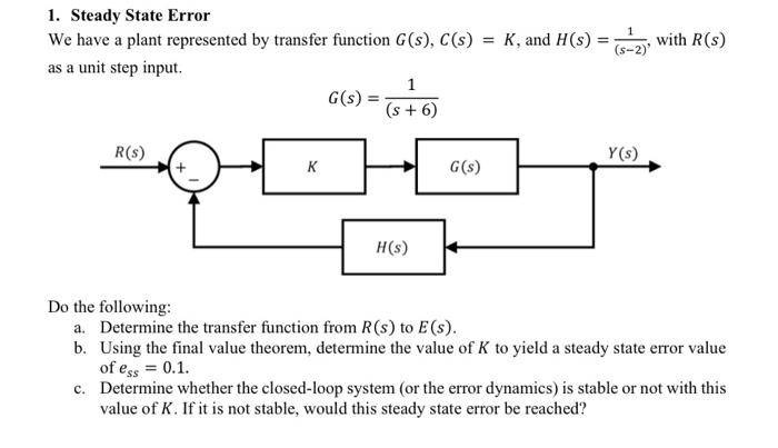 Solved 1. Steady State Error We have a plant represented by | Chegg.com