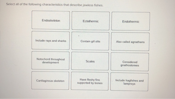 Solved Select all of the following characteristics that | Chegg.com