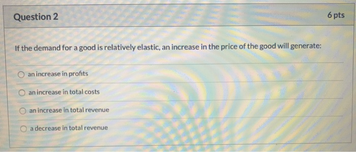 Solved Question 2 6 pts If the demand for a good is | Chegg.com