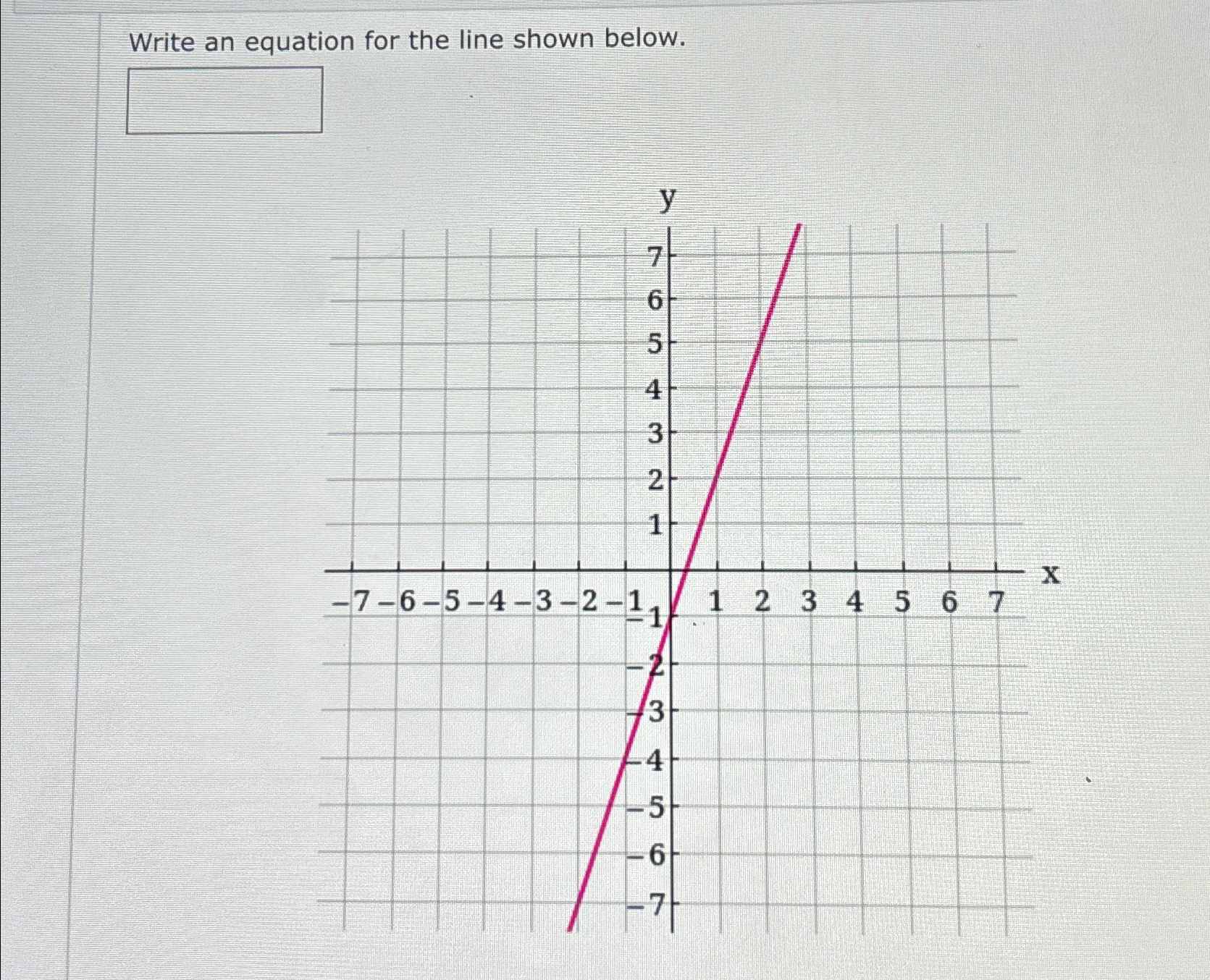 Solved Write an equation for the line shown below. | Chegg.com