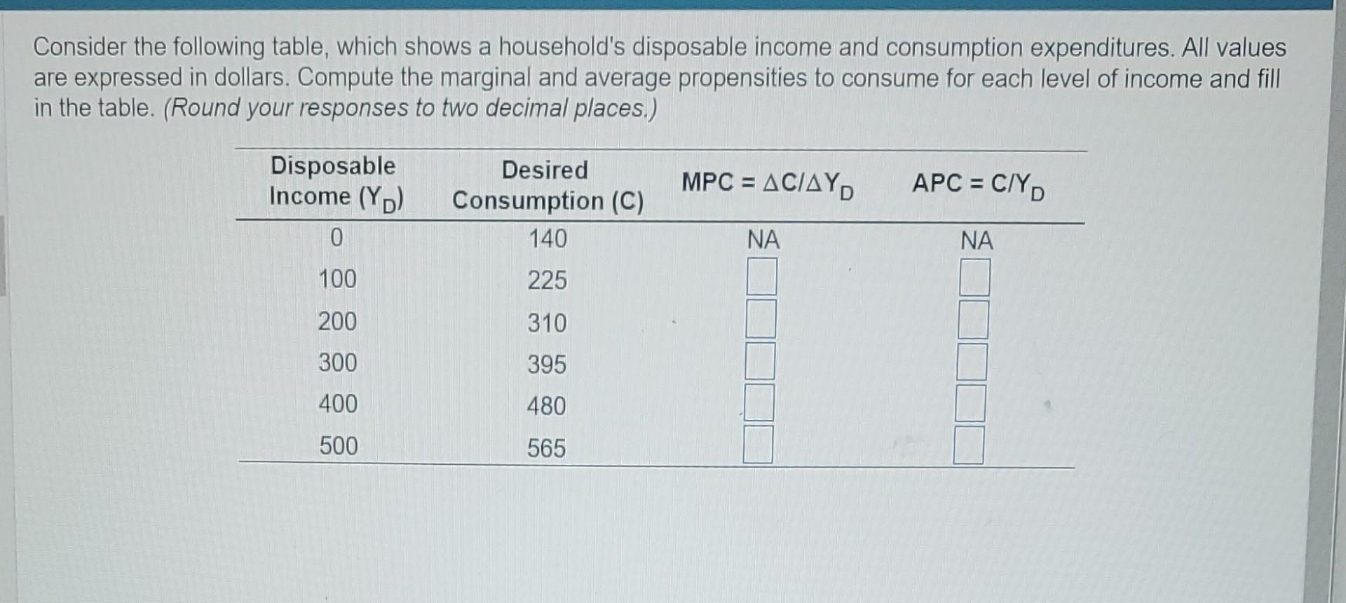 solved-the-autonomous-consumption-expenditures-and-chegg