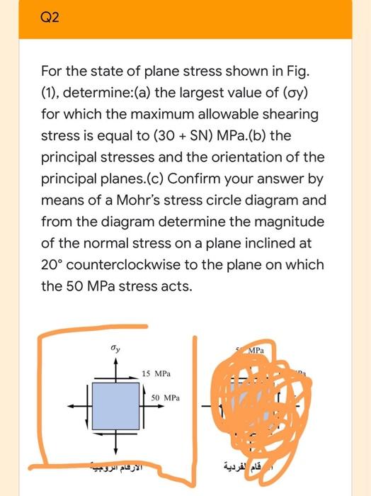 Solved Q2 For the state of plane stress shown in Fig. (1), | Chegg.com