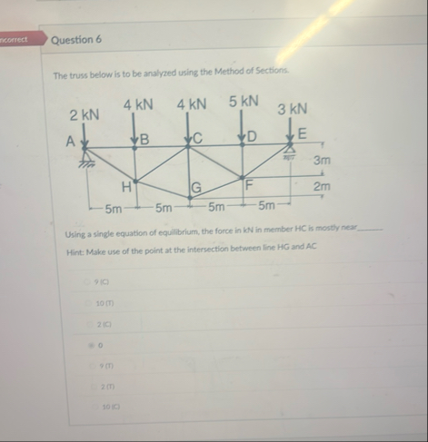 Solved noorrectQuestion 6The truss below is to be analyzed | Chegg.com