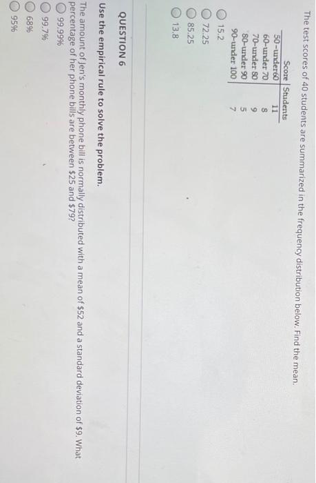 Solved QUESTION 4 Find the mean for the given sample data. | Chegg.com