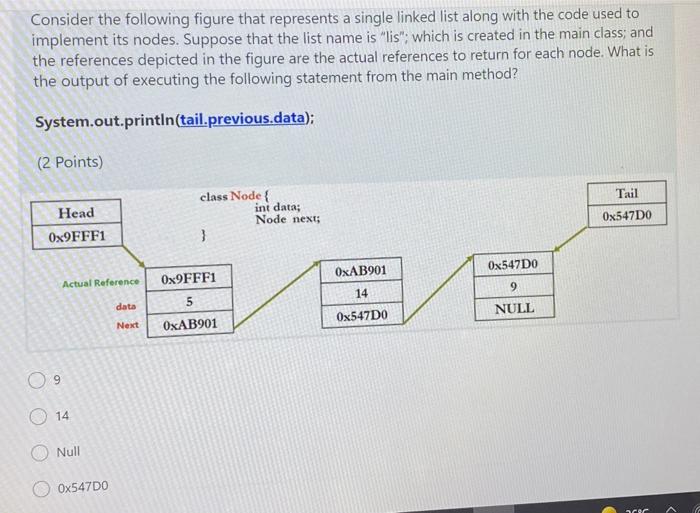 Solved Consider the following figure that represents a | Chegg.com