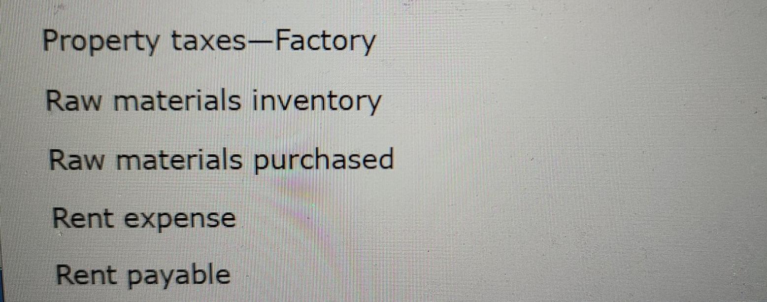 Solved Starr Company shows the following information for the