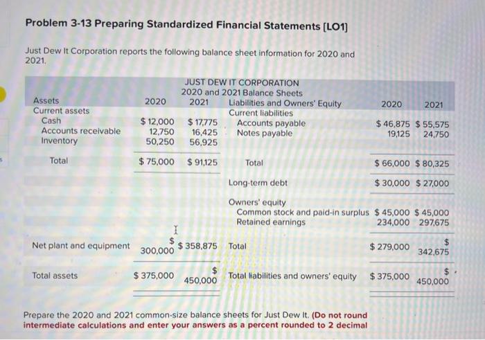 Solved Problem 3-13 Preparing Standardized Financial | Chegg.com