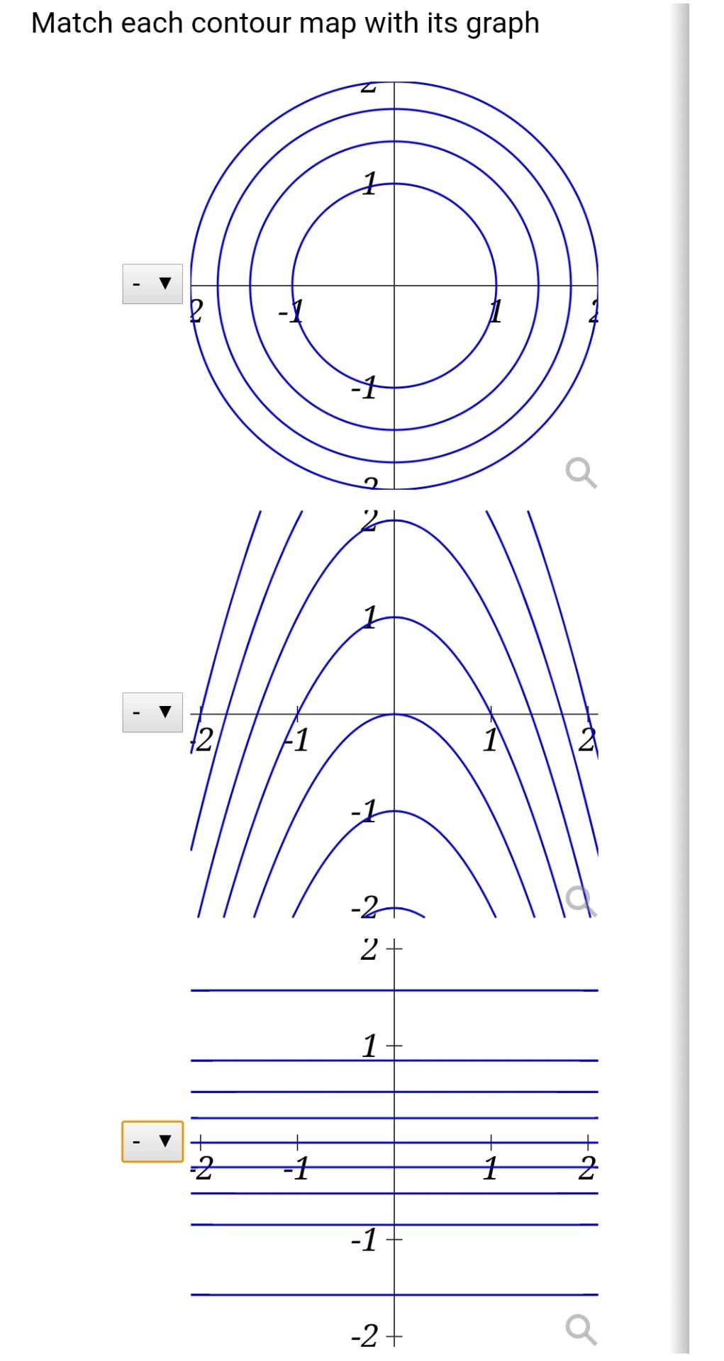 Solved Match Each Contour Map With Its Graph 갈 B 9 12 1 -2+ | Chegg.com