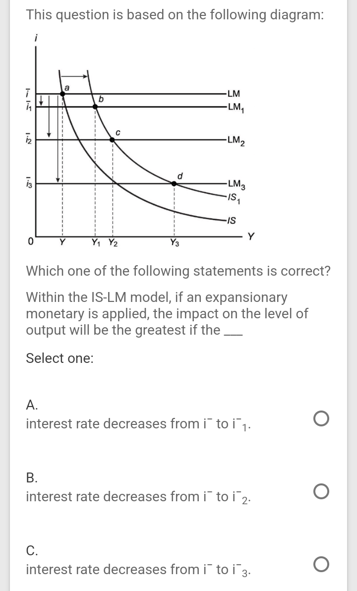 Solved This question is based on the following diagram:Which | Chegg.com