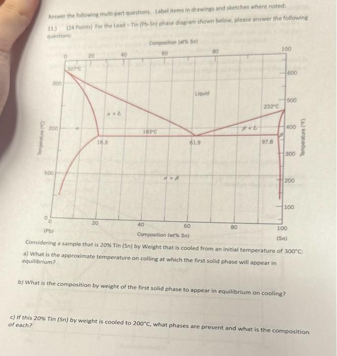 Solved Answer the following multi-part questions. Label | Chegg.com
