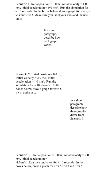 Solved Scenario 1: Initial position = 0.0 m, initial | Chegg.com