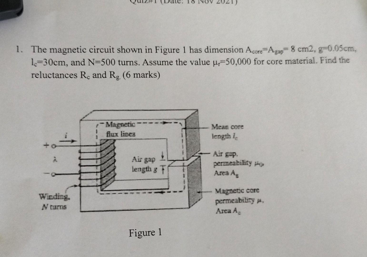 Solved 1. The Magnetic Circuit Shown In Figure 1 Has | Chegg.com