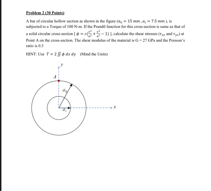 Problem 2 (30 Points): A bar of circular hollow | Chegg.com