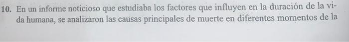 10. En un informe noticioso que estudiaba los factores que influyen en la duración de la vida humana, se analizaron las causa