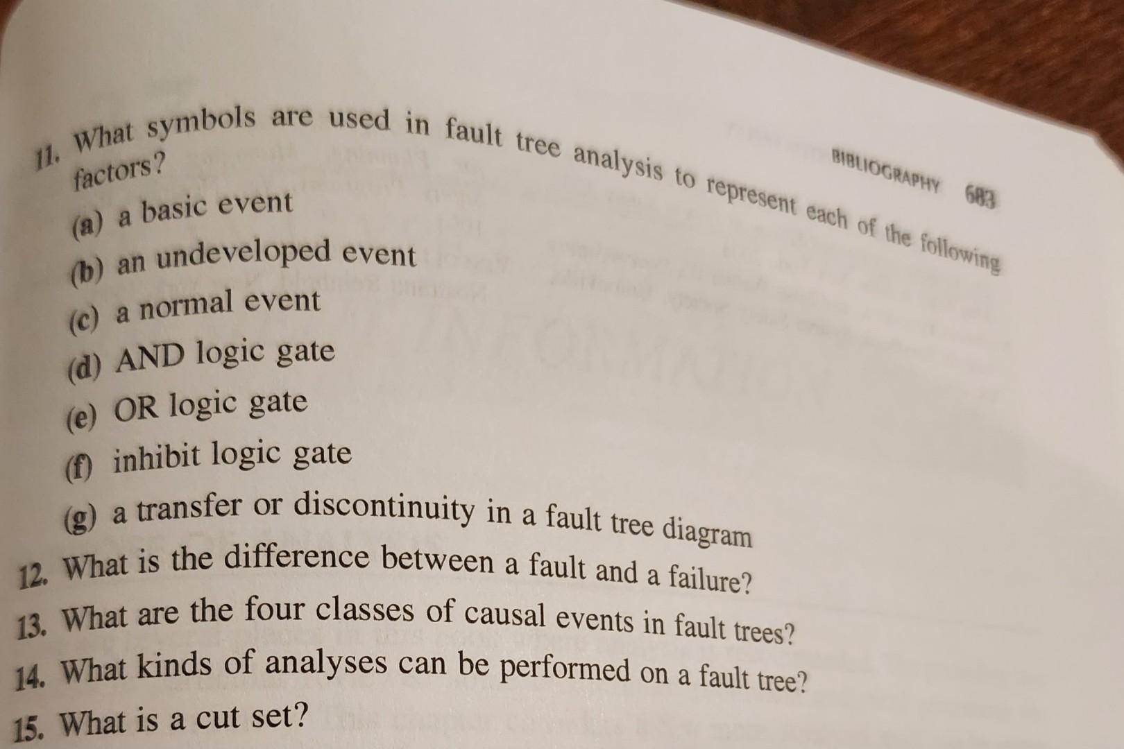 Solved What symbols are used in fault tree analysis to | Chegg.com