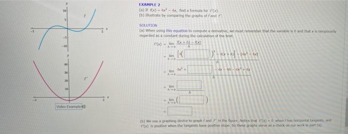 Solved EXAMPLE 2 (a) ), Find A Formula For (b) Illustrate By | Chegg.com