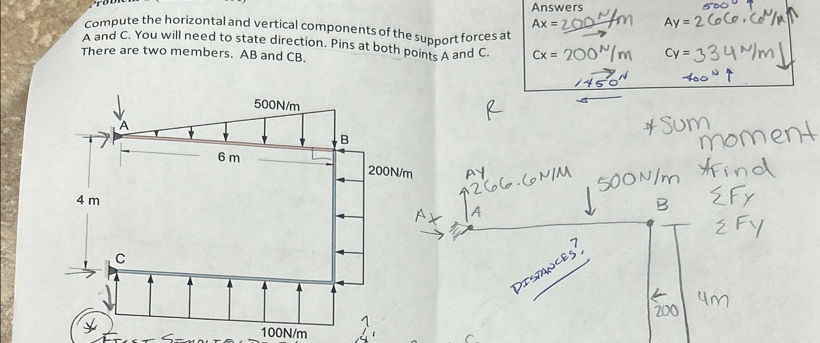 Solved Compute the horizontal and vertical components of the | Chegg.com