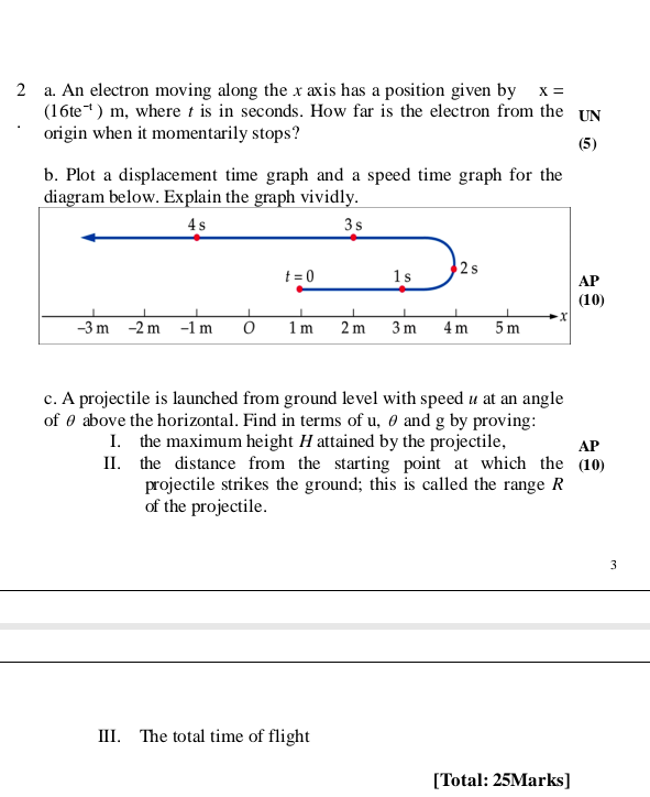 Solved 2 a. An electron moving along the x axis has a | Chegg.com