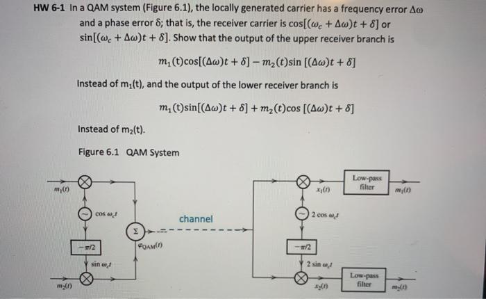 Solved HW 6-1 In a QAM system (Figure 6.1), the locally | Chegg.com