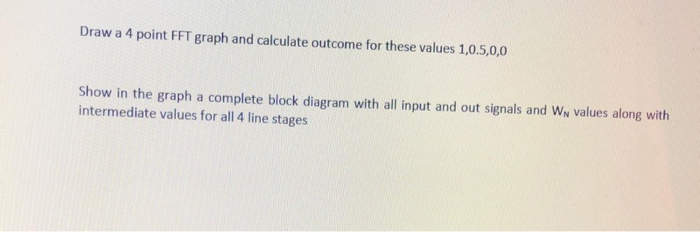 Solved Draw a 4 point FFT graph and calculate outcome for | Chegg.com