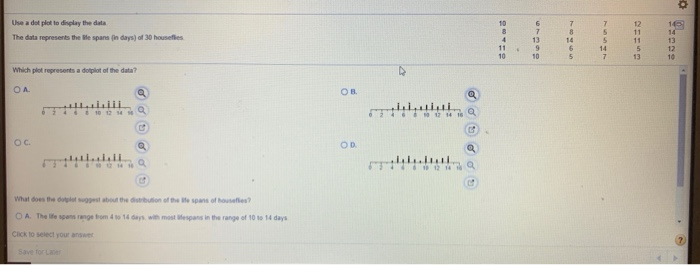 Solved Use a dot plot to display the data The data | Chegg.com