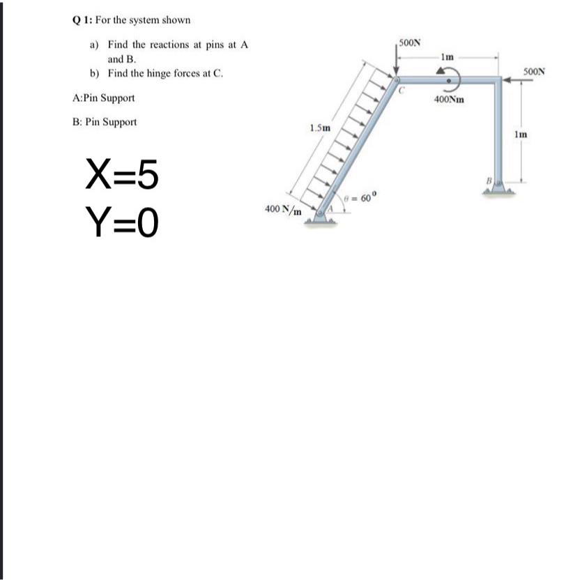 X 5 Y 0