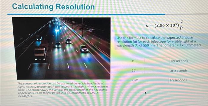 Solved Calculating Resolution α=(2.06×105)Dλ Use the formula | Chegg.com