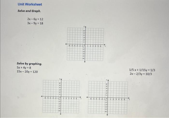 Solved Unit Worksheet Solve And Groph. 2x−6y=123x−9y=18 