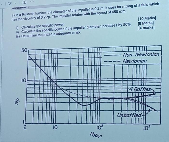 Solved a) In a Rushton turbine, the diameter of the impeller